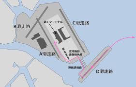 Image result for 羽田空港 滑走路