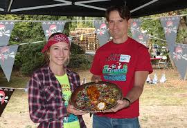 Image result for Slough Pirates