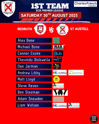 Image result for St Austell Cricket Club