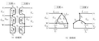 Image result for 3相3線 デルタ