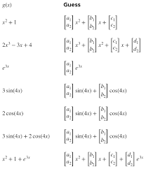 Attēlu rezultāti vaicājumam “undetermined”
