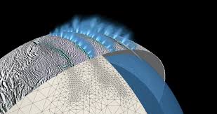 Image result for enceladus