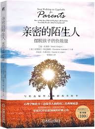 Image result for 人格障碍領域