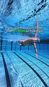 Image result for Mid Beds Swim Squad
