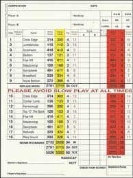 Image result for Green Haworth Golf Club