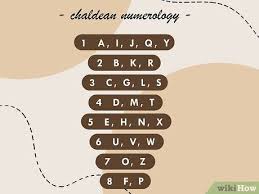 「 z [   | W V    」の画像検索結果