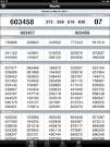 Thai LOTTERY RESULTs on 2 May 2013 | Richard Barrow in Thailand