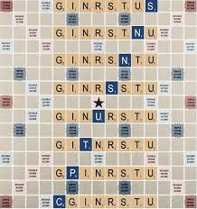 Image result for Chapeltown 50  Scrabble Club