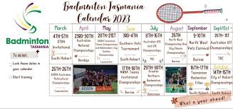 Image result for Launceston Badminton Club
