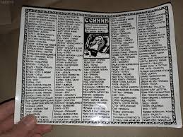 Image result for Сонник - толкование снов