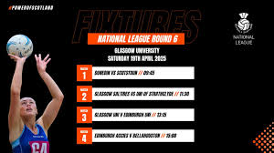 Image result for Bellahouston A B C