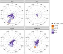 Attēlu rezultāti vaicājumam “Mythimna turca”