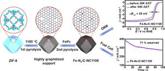 「 N   X ^   { [ C」の画像検索結果