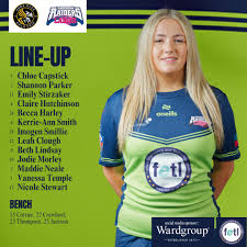 Image result for Barrow Raiders