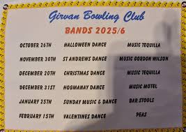 Image result for Govan Bowling Club