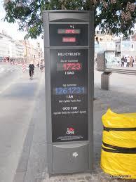 Afbeeldingsresultaat voor copenhagen bicycle counter