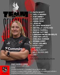 Image result for Daventry Rugby Football Club