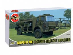 Image result for MK Dons SET Bedford TICs