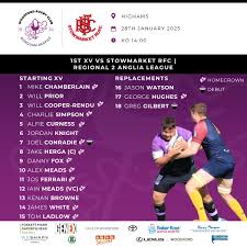 Image result for Woodford Rugby Football Club