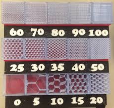 Image result for 3d printing infill