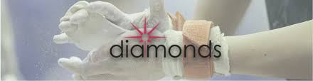 Image result for Diamonds Gymnastics Club