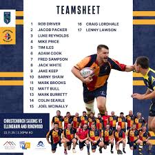 Image result for Ellingham and Ringwood Rfc