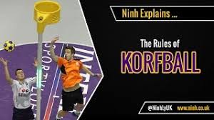 Image result for Bristol City Korfball Club