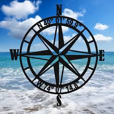 Image result for compass