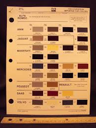 Image result for Silver Sand 1983 Jaguar