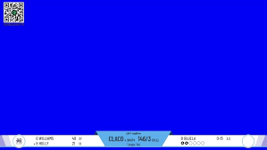 Image result for Whiteley Village Cricket Club