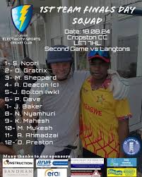 Image result for Langtons Cricket Club