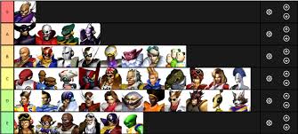 「ビーストマン  F-ZERO X」の画像検索結果