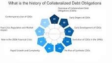 Ultimate FAQ:Collateralized Debt Obligation (CDOs), What, How, Why ...