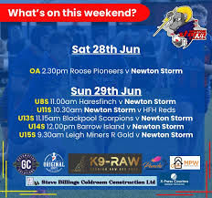 Image result for Newton - Le - Willows A R L F C