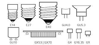 Image result for "Типы цоколей"