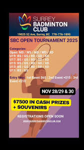 Image result for Epworth Sunday Badminton Club