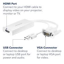Image result for vga to tv connector