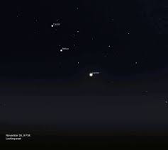 Image result for Leo Twirlstars