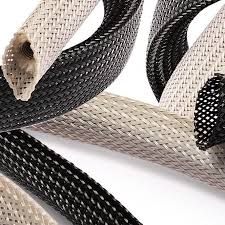 Image result for sleeving