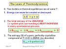 The Laws of Thermodynamics
