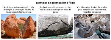 Image result for intemperismo