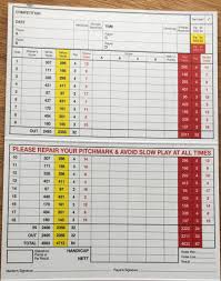 Image result for Cheadle Golf Club