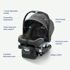 Image result for Graco Snugride Car Seat Kourtney Kardashian