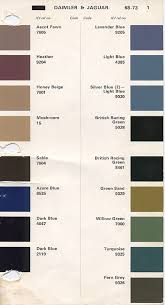 Image result for Ascot Fawn 1968 Jaguar