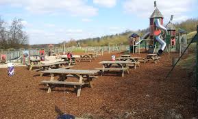 Image result for Rother Valley