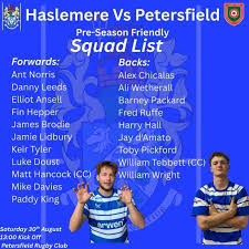 Image result for Haslemere Rugby Football Club