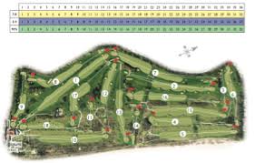 Image result for Blackpool North Shore Golf Club Ltd