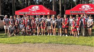 Image result for Tees Valley Target Sports