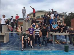 Image result for RETRACEURING STEPS