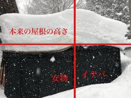 「雪ふりつむ 意味」の画像検索結果